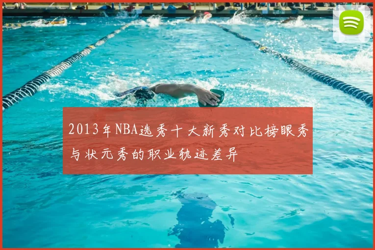 2013年NBA选秀十大新秀对比榜眼秀与状元秀的职业轨迹差异